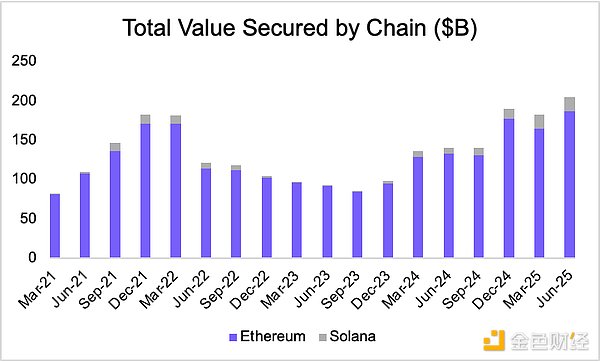 比特币ETF迎来关键突破：SEC与机构探讨实质性问题