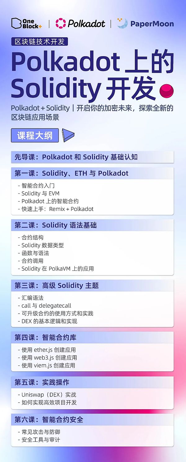 铭文革命：区块链生态的下一个万亿级风口