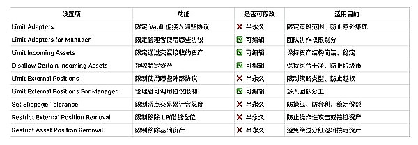 比特币核心开发者除虫行动：一场关乎铭文存亡的社区大战