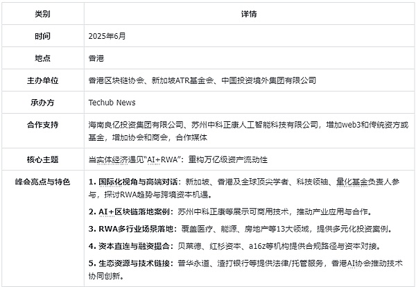 2023年加密货币投资指南：哪些代币值得你押注？
