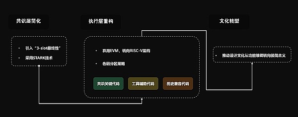 黄金市场观察：罢工潮下避险情绪升温，美联储决议前如何布局？