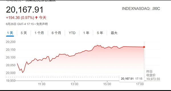 15年过去，RWA真的能成为金融市场的下一个风口吗？