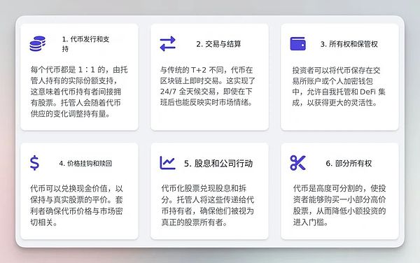比特币正在上演一场大迁徙: 投资者悄悄囤货为牛市蓄力