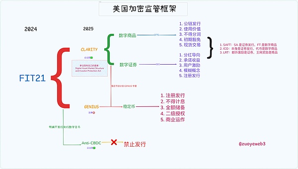 深度解析：马斯克的万能应用野心与金融科技新趋势