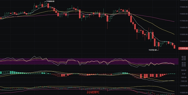 那些年，他们押注比特币的疯狂赌局