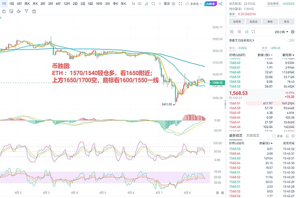比特币资产发行革命：Ordinals协议如何重塑BTC生态格局