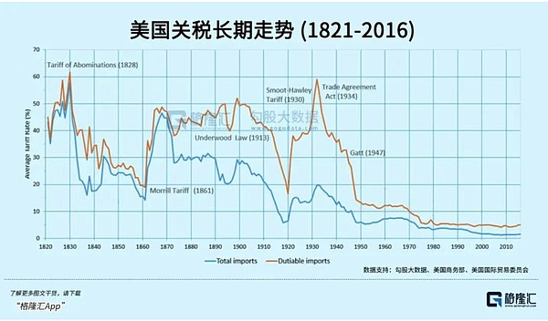 市场风向标：美元与美债推动行情的关键时刻来了吗？