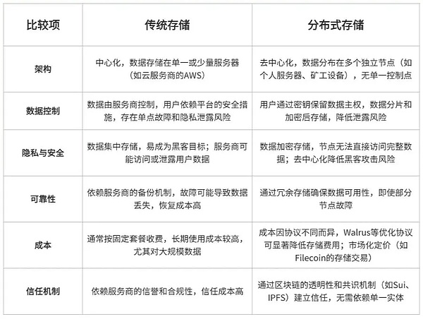 柴犬币能否在本月绝地反击？市场走势深度解析