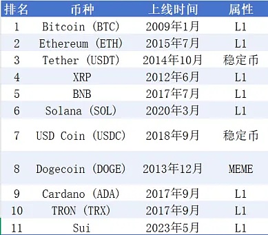 比特币即将引爆市场？企业囤币潮背后的惊人逻辑