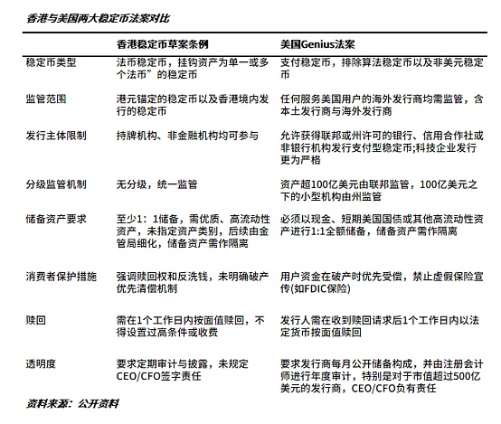 FTT币上演绝地反击：50%暴涨背后的市场狂想曲