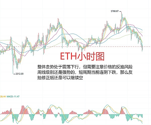 以太坊合并周年记：5个你可能忽视的关键变化