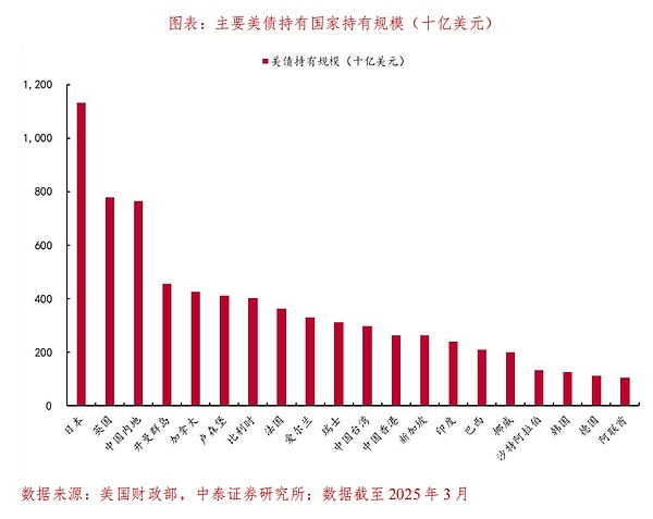 重新思考区块链的未来：Permaweb与SCP如何破解发展困局