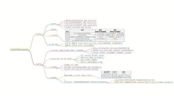 比特币减半倒计时：199天后或将开启新一轮牛市？