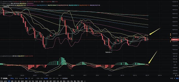 BNB Chain放大招：你的加密资产终于有个安全港湾了