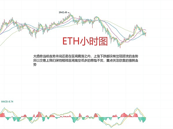 2024年AI代币真的要火了？这10个小市值项目值得关注