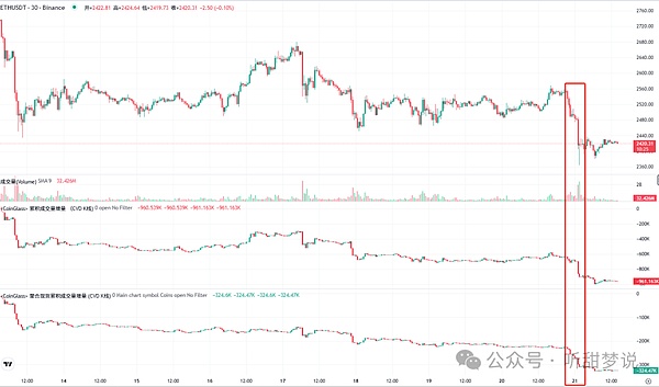 9月12日加密货币投资指南：比特币现金为何脱颖而出？