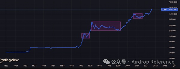 市场观察：如何在热点退潮时把握投资主线