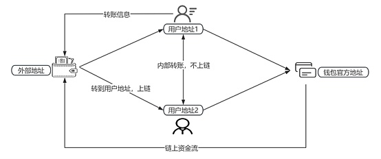 产业数字化转型再掀热潮：南京这场盛会释放了哪些重要信号？