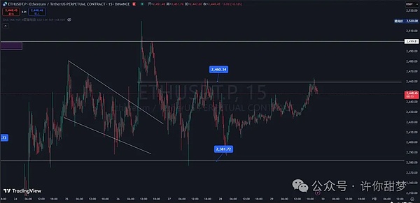 Coinbase终于要牵手闪电网络了！创始人亲口证实这一重大决定