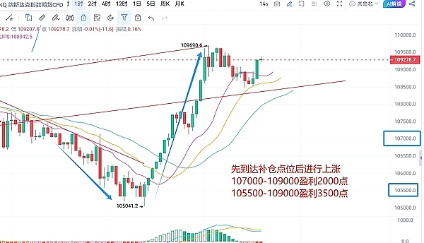 Starknet的Dojo引擎：开启链游新纪元的关键钥匙？