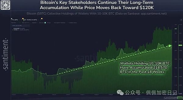 一文读懂多链代币开发：区块链世界的跨界桥梁