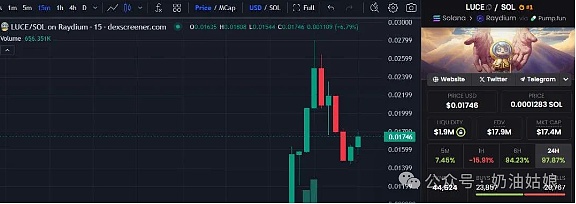 币圈狂欢时刻：BTC多单700点利润完美落袋