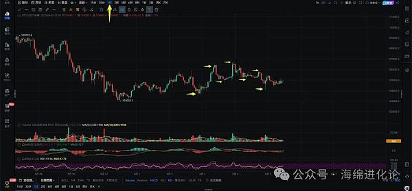 NFT交易所寒冬突围：OpenSea断臂求生背后的行业变局