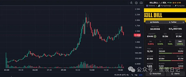 假消息引爆币圈：比特币ETF乌龙事件背后的市场信号