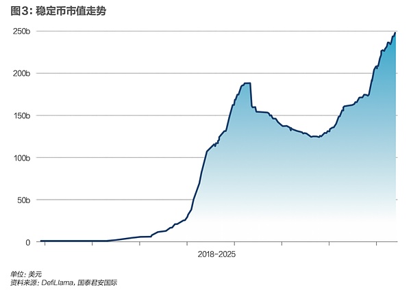 BNB投资警示：市场观望期，散户如何应对？