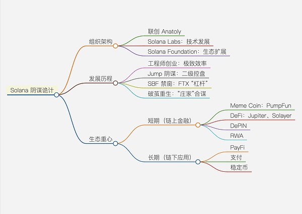 市场见底信号初现？资深交易员教你如何把握低吸良机