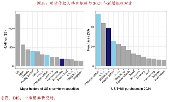 11.28行情观察：当市场按下暂停键，我们应该如何把握机会？