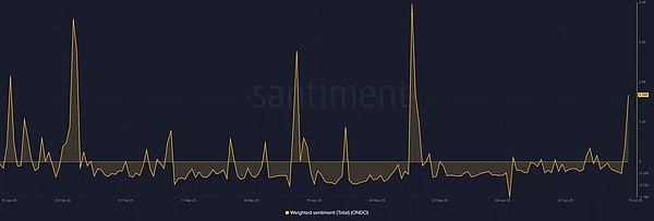 比特币交易费暴增：投资者的机遇还是挑战？