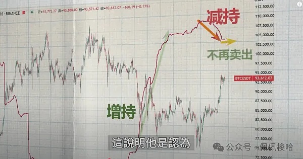 你以为被庄家收割了？其实真正割你的是这些隐形费用