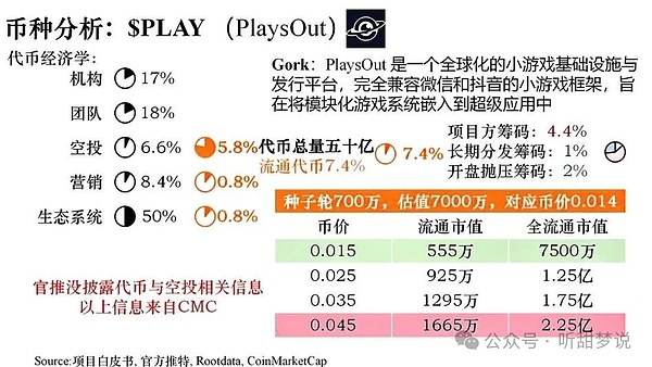 比特币会跌破2万大关吗？资深分析师给出惊人预测