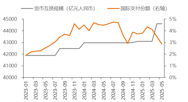 从HOOK看Web3教育赛道的突围之道：这个项目凭什么吸引红杉重仓？