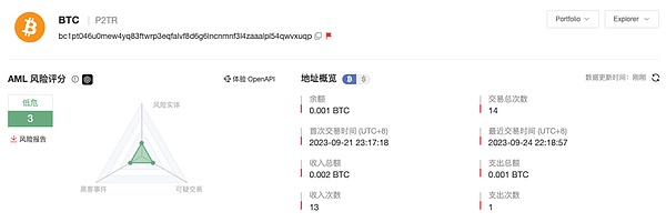 成都Web3创业者的避坑指南：一场干货满满的思想盛宴