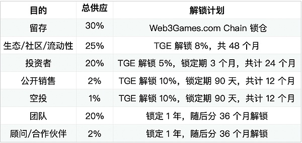 当加密世界遇见美学：一场未完成的数字文艺复兴