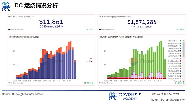 当AI遇见区块链：zkML如何重塑科技信任
