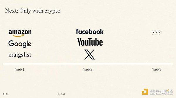 一位资深炒币者的心路历程：比特币与以太坊投资启示录