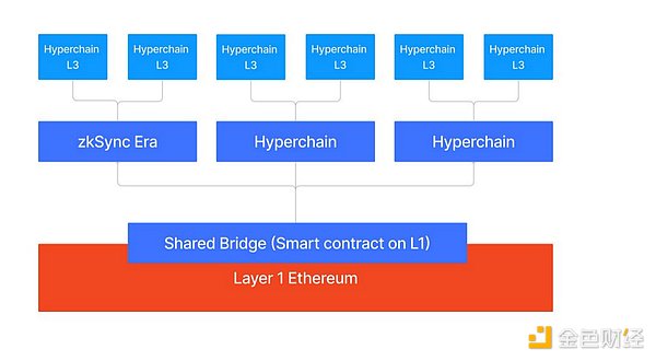 IOST游戏跨界新动作：与Platinum Egg联手打造《攀登者》限定角色
