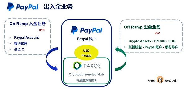 数字资产交易的新纪元：BWFX平台如何重塑市场格局