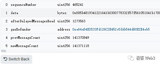 数字货币市场观察：11月18日BTC/ETH交易策略分享