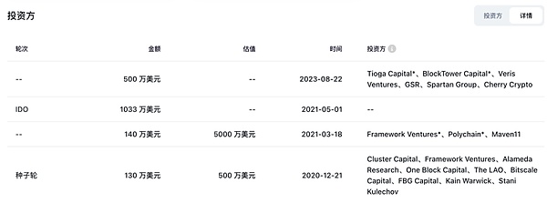比特币市场观察：一场惊心动魄的价值博弈