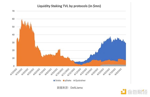稳定币与央行数字货币：别再傻傻分不清了