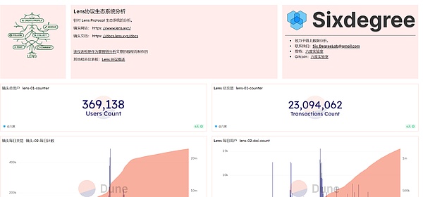 市场观察：比特币以太坊关键位博弈 谨防假突破陷阱