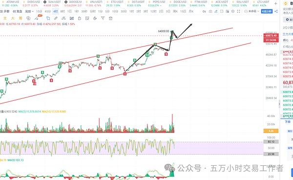 USDC流动性有多强？Circle首席经济学家揭秘：完胜传统银行