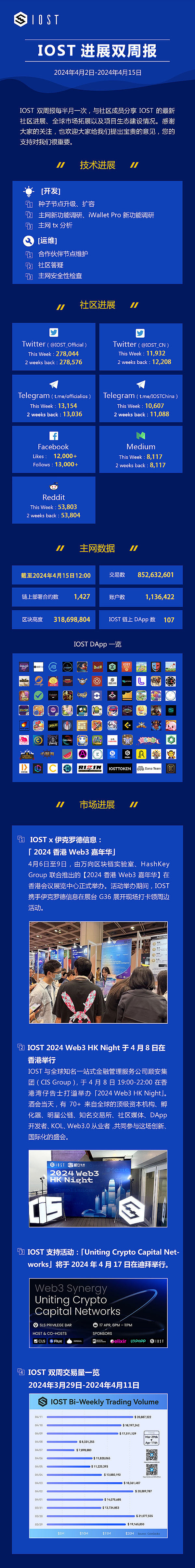 变基代币：加密世界的变形金刚，真的靠谱吗？