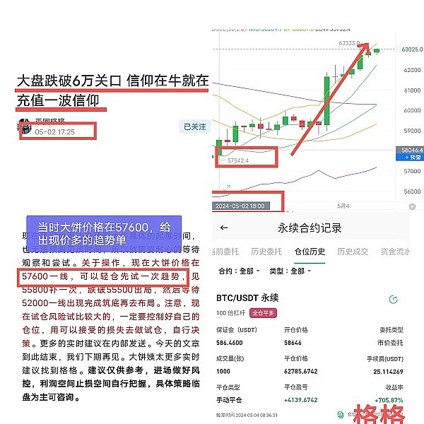 比特币矿工疯狂套现：2万枚BTC抛售背后的市场警讯