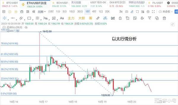 法国年轻人正用真金白银投票：加密货币投资已成新趋势