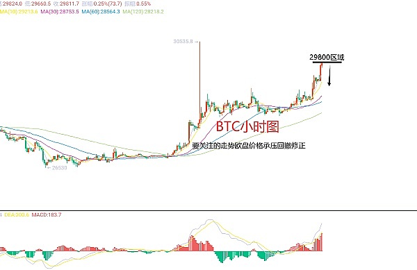 Trxdefi：重塑TRX质押与能量交易的游戏规则
